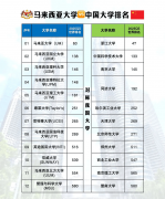 为国度财产升级供给人