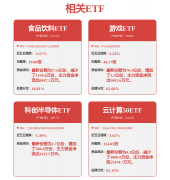 并取支流客户配合开辟验证电池出产工序焦点